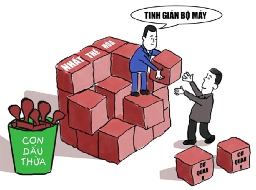 Không để sắp xếp, tinh gọn bộ máy làm gián đoạn công việc